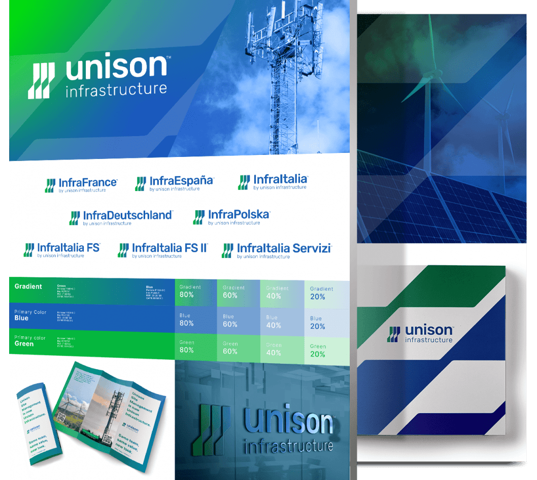 Unison Infrastructure brand identity system with logo, European sub-brand logos, blue and green color palette and branded collateral against infrastructure imagery.