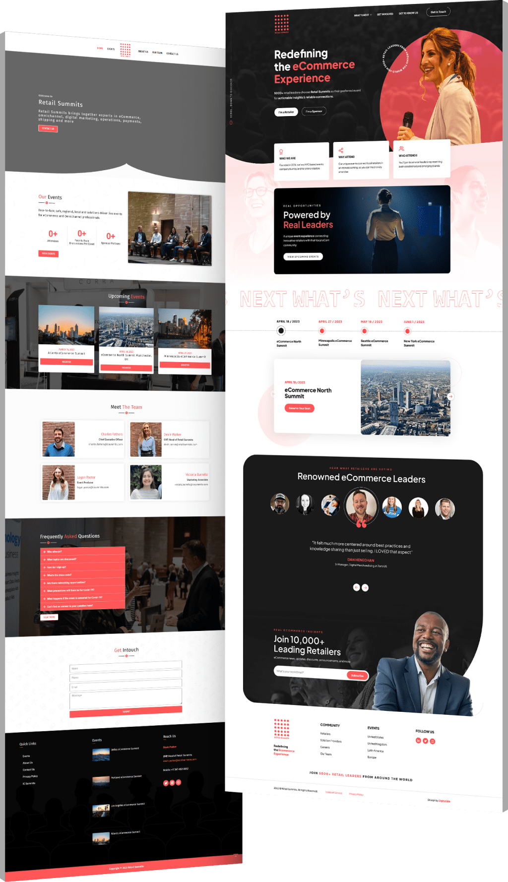 retail summits before and after min