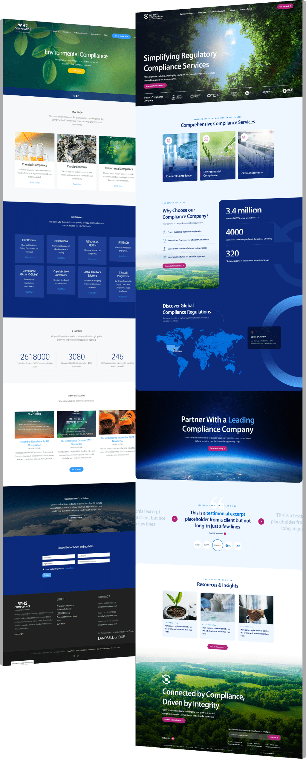h2 compliance website before and after