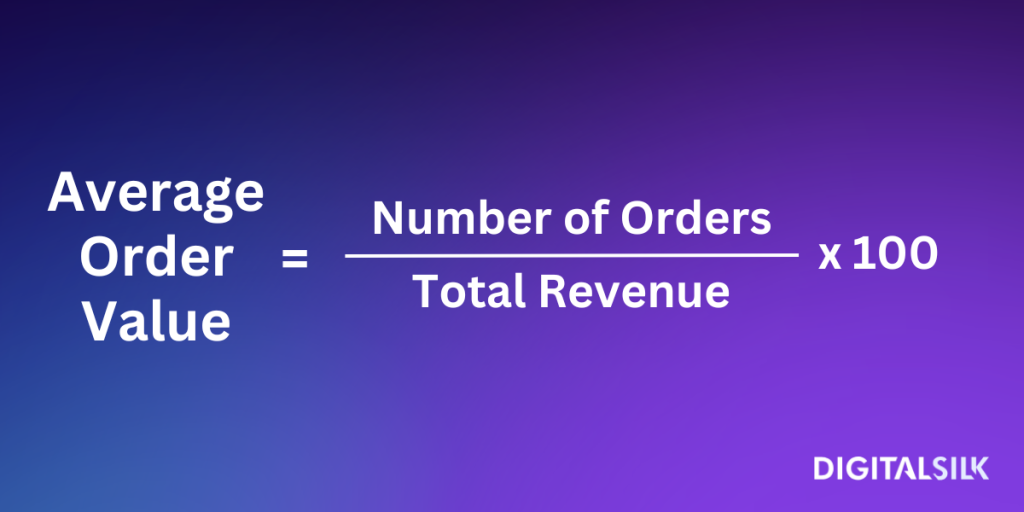 Average-Order-Value-eCommerce-Success