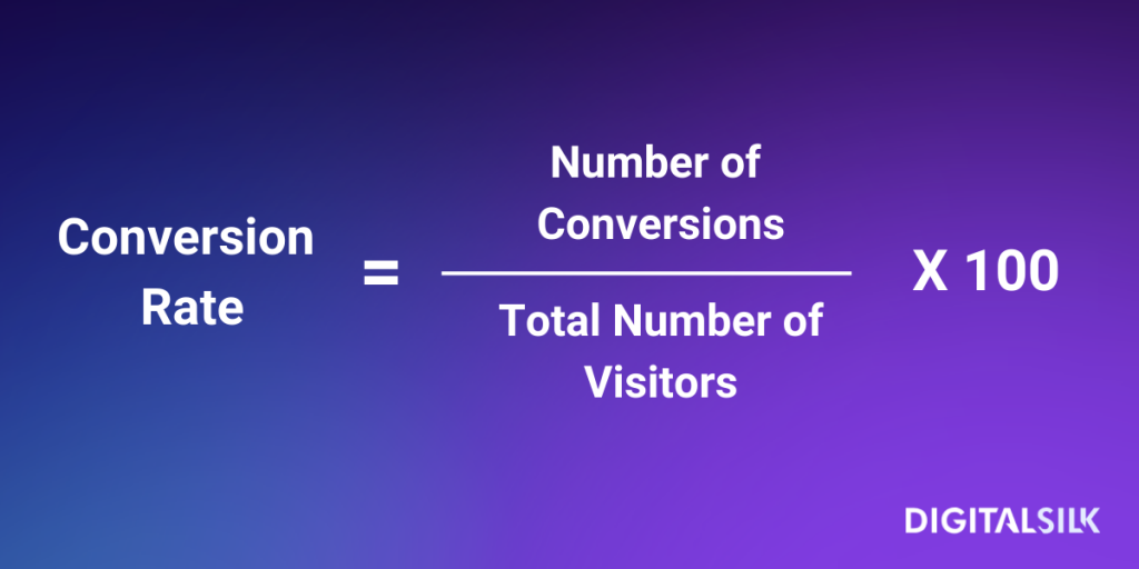 Conversion Rate