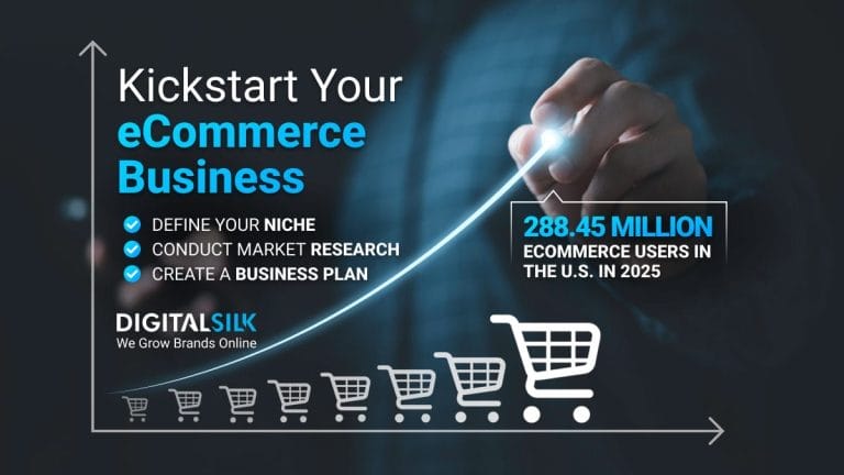 How To Start An eCommerce Business: Complete Guide For 2025
