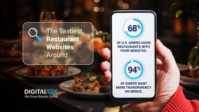 15 Best Restaurant Website Designs In 2025