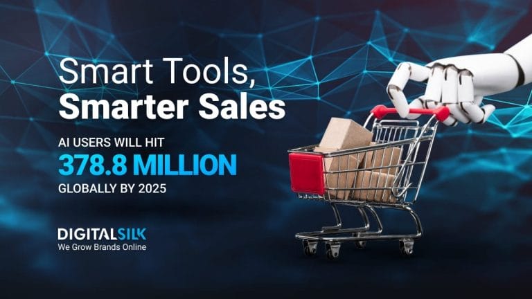 15 Best AI Tools For eCommerce Businesses   