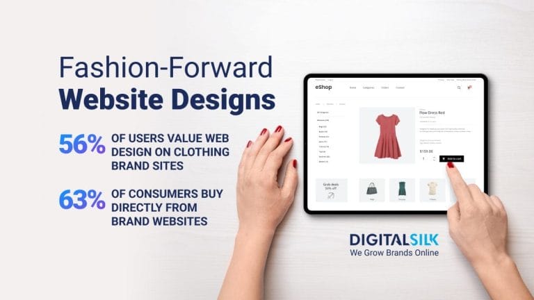 20 Eye-Catching Fashion Website Designs For 2025   