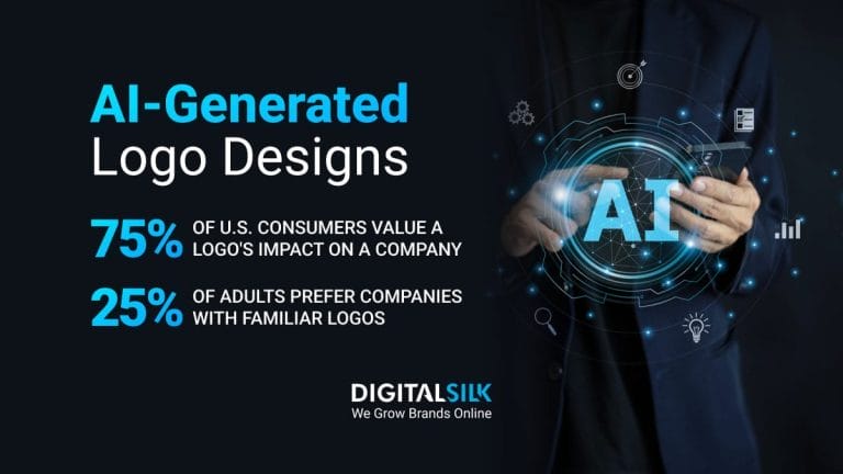 10 Best AI Logo Generators + Are They Worth It In 2025?