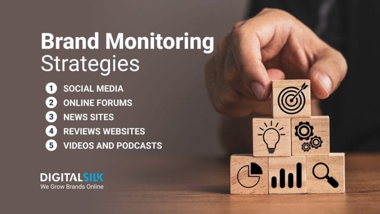Brand Monitoring Guide For 2025: Definition, Tools & Methods