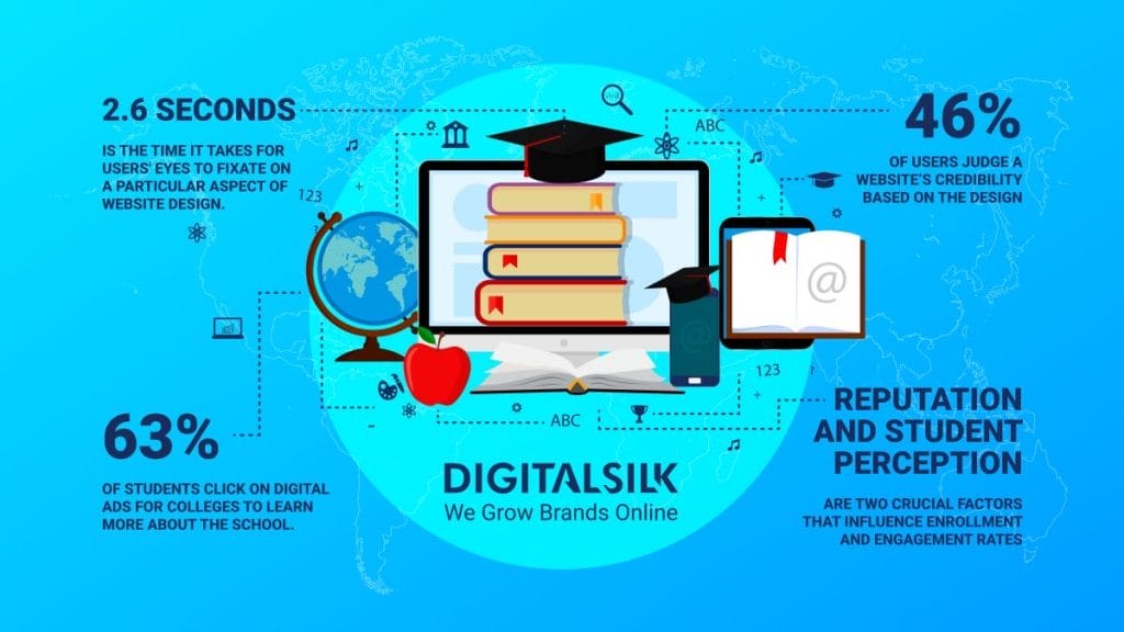 Digital-Silk-Blog-hero-image-1200×675-V1-5