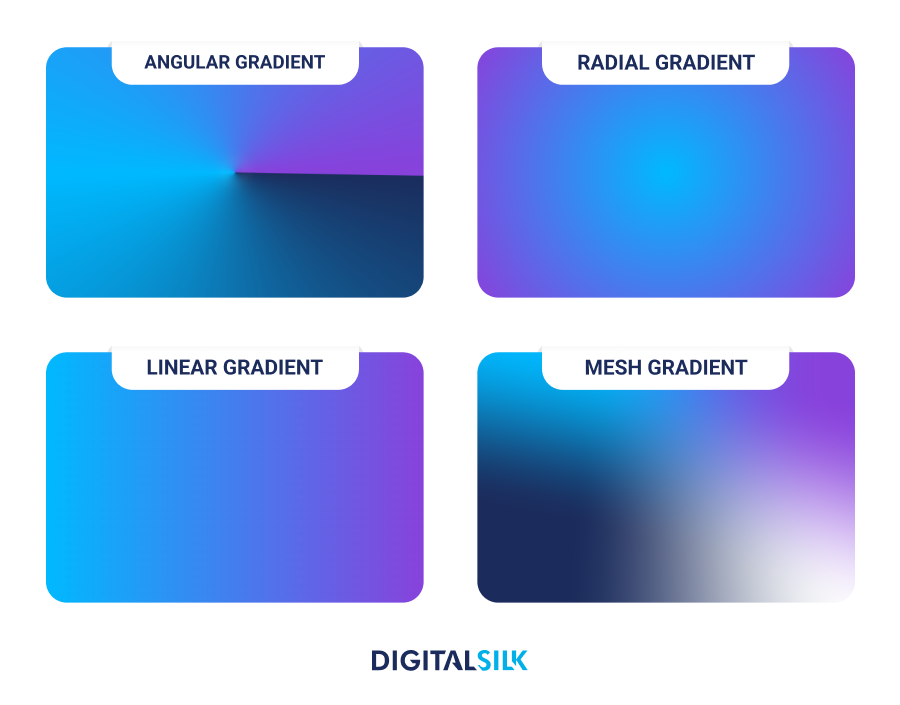 Digital Silk Gradient infografic V1