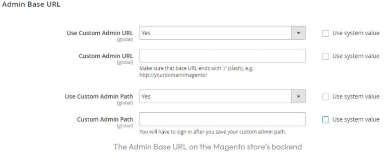 Magento admin panel path