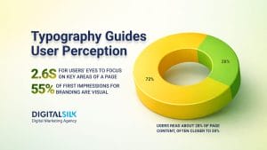 20 Best Font Pairs For Impressive Branding (With Examples) image