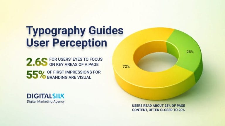 20 Best Font Pairs For Impressive Branding (With Examples)