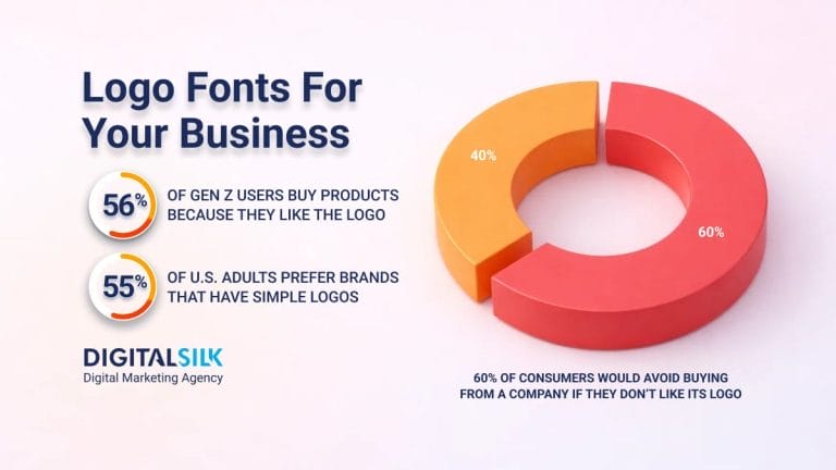 How To Choose The Best Font For Your Business Logo In 2026