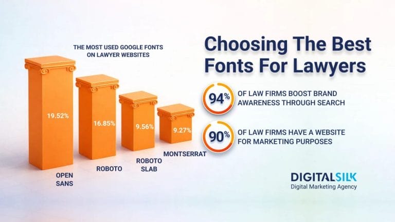 10 Best Fonts For Lawyers’ Websites, Logos & Docs In 2026 [+Examples]