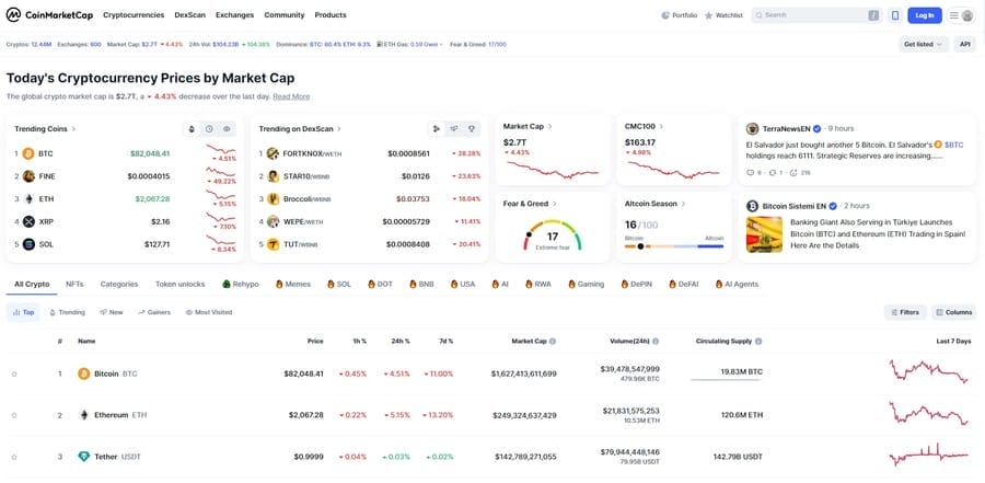 CoinMarketCap website screenshot