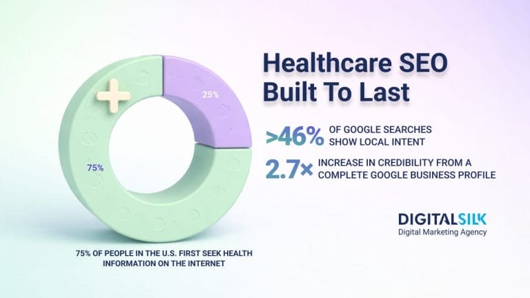 Best SEO Practices For Hospitals & Clinics [+Compliance-First Checklist & RFP Template]