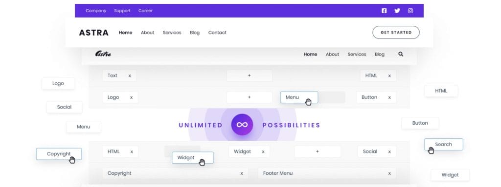 Astra WordPress theme in action