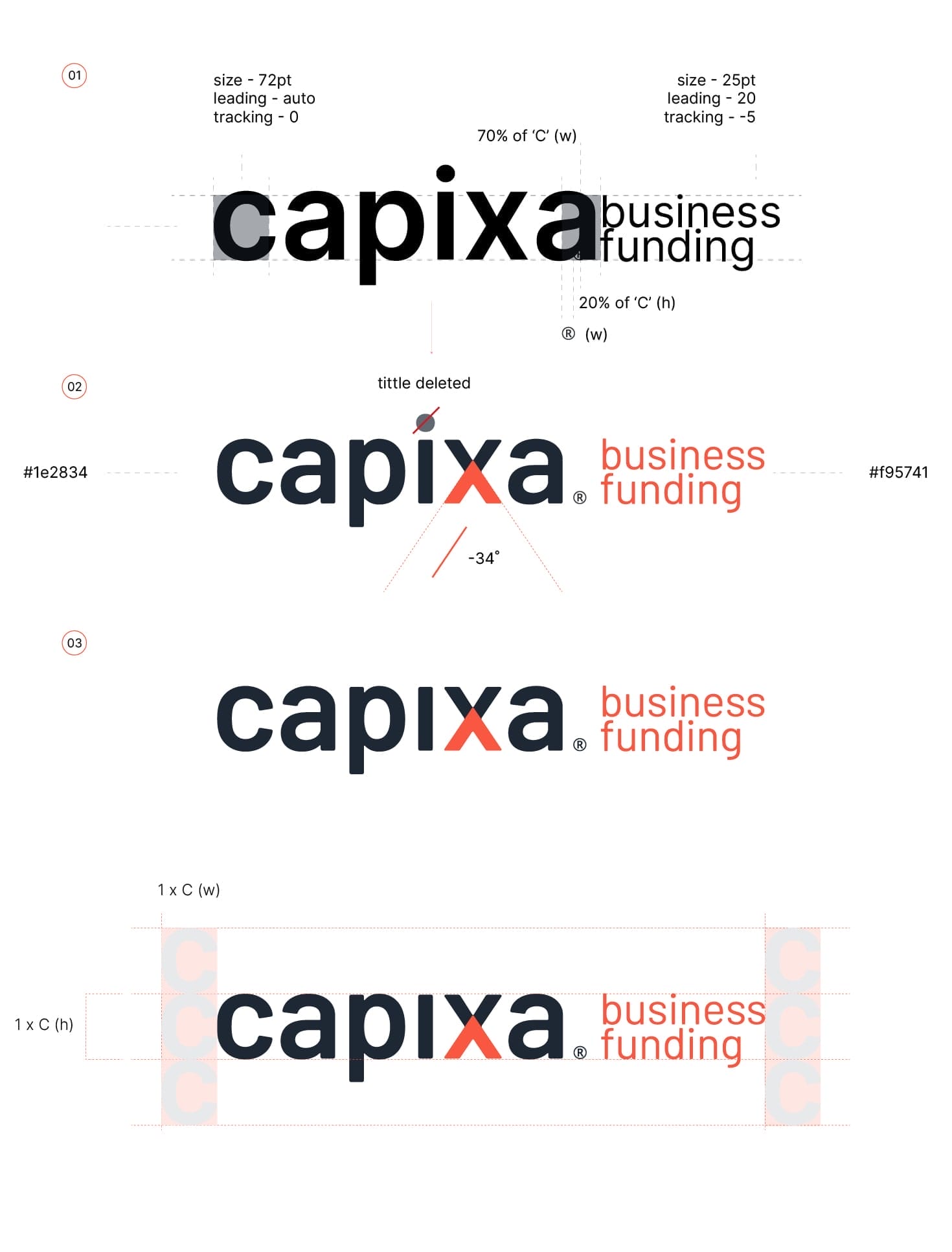Complete Brand Overhaul