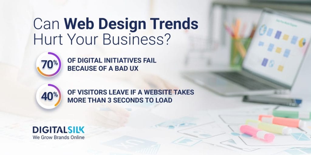 can-web-design-trends-hurt-your-business-featured-image
