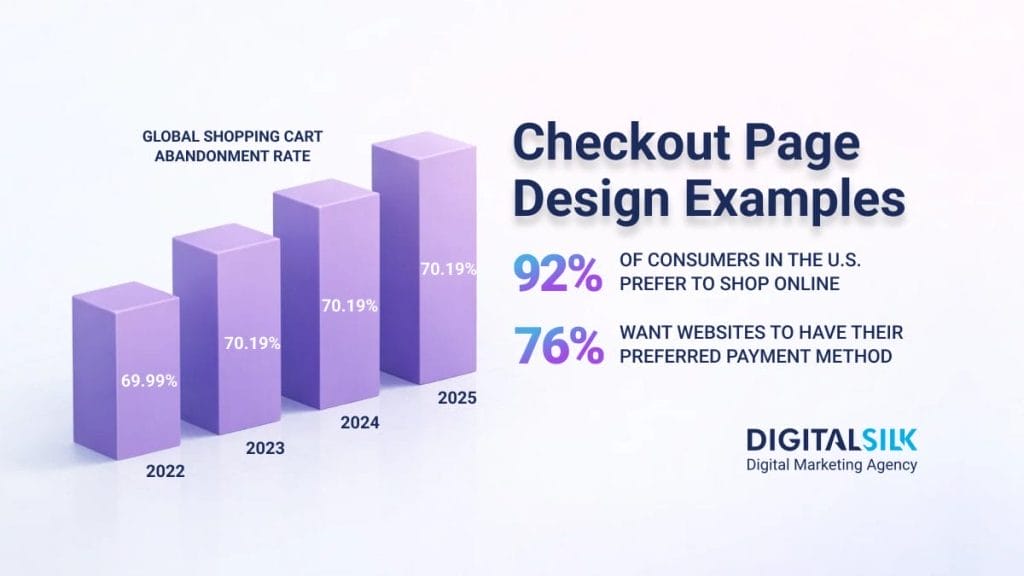 checkout-page-design-hero-image-1