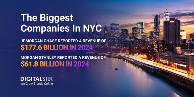 Companies In New York City: Revenue, Market Cap & More