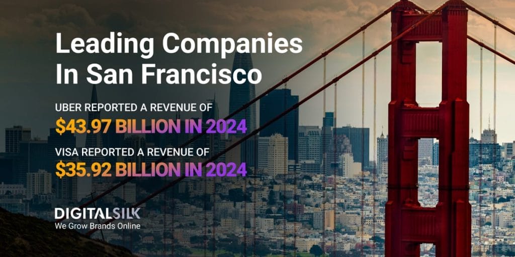companies-in-san-francisco