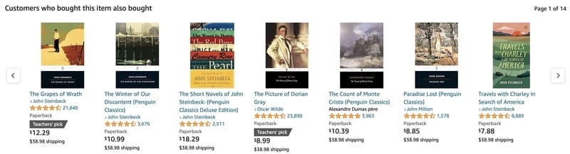 ecommerce growth strategy amazon reccommendations 1