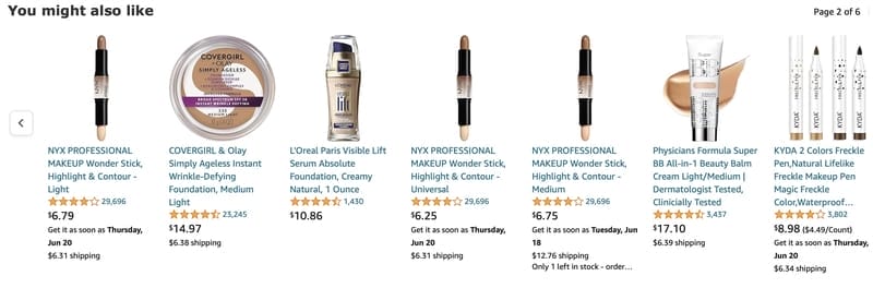 ecommerce growth strategy amazon recommendations 2