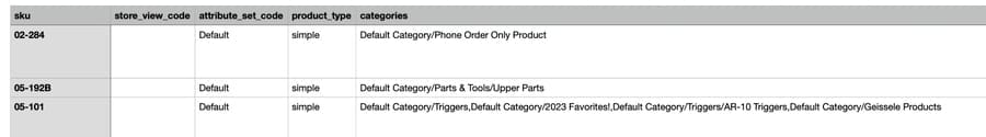 Magento back end screenshot
