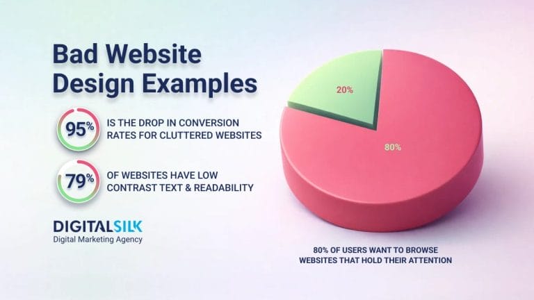 10 Surprising Examples Of Bad Website Design In 2026