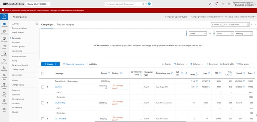 Image showing Digital Silk's Bing Ads campaigns