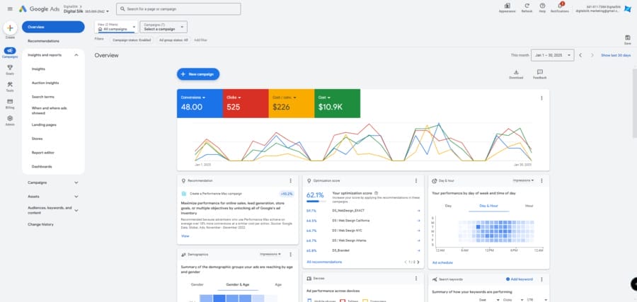 Image showing Digital Silk's Google Ads dashboard