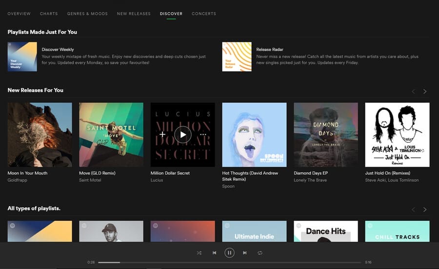 Image showing Spotify's personalized recommendations