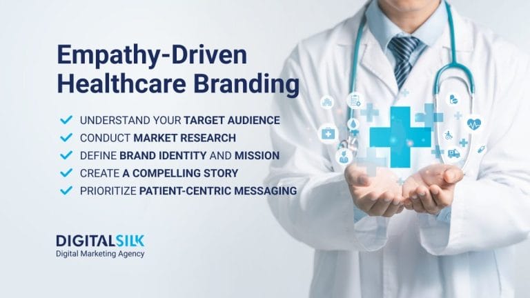 Healthcare Branding For Leaders: Boost ROI & Patient Loyalty
