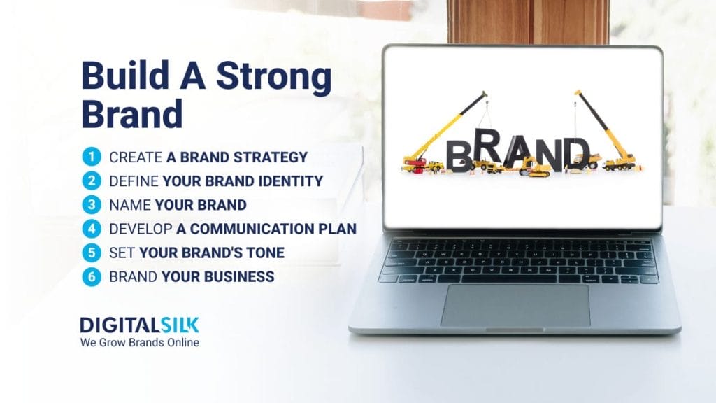 how-to-build-a-brand-hero-image