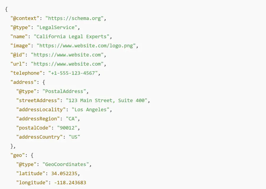 how to create an seo strategy schema markup 1