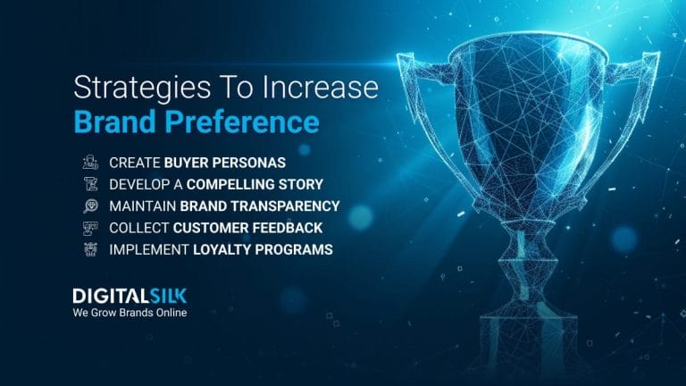 How To Increase Brand Preference & Create Loyal Customers Online 