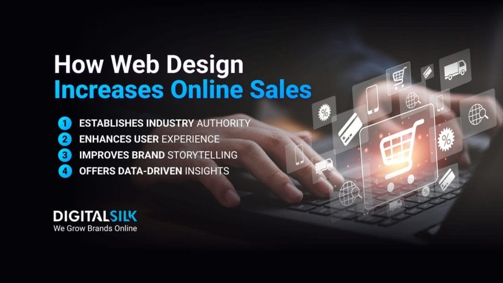 how-to-increase-online-sales-hero-image