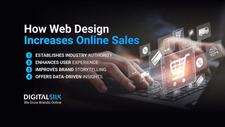 How To Increase Online Sales In 30 Days Through Web Design 