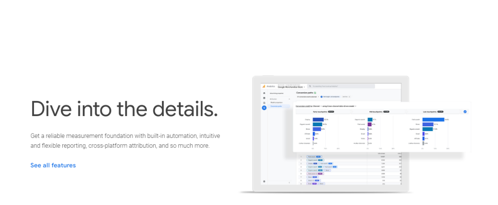 Google analytics' official website featured image of various website metrics