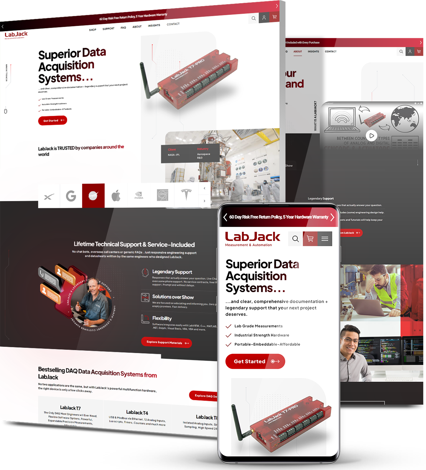 LabJack data acquisition systems website shown on desktop and mobile, featuring hardware products and technical support sections.