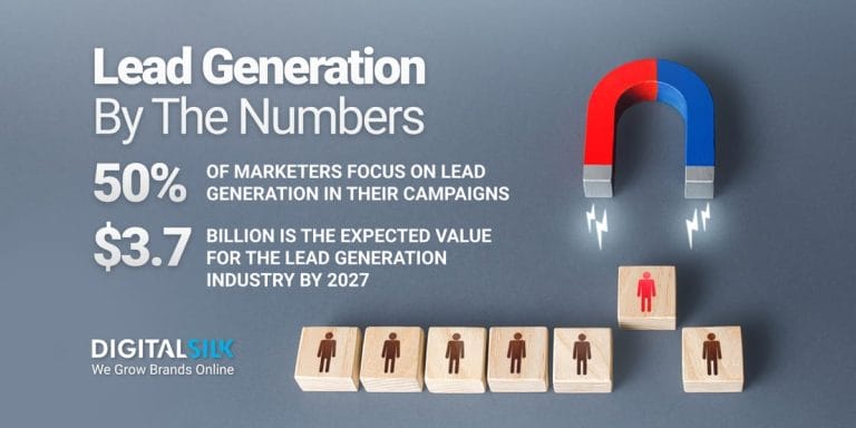 2026 Lead Generation Statistics Worth Knowing