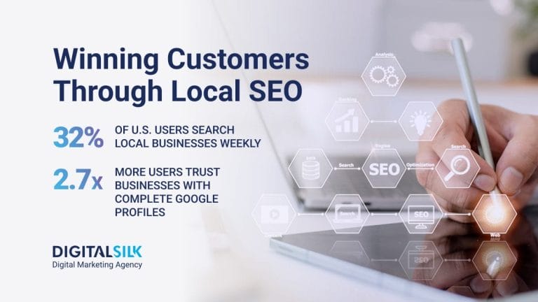 32 Local SEO Statistics To Drive Growth In 2025