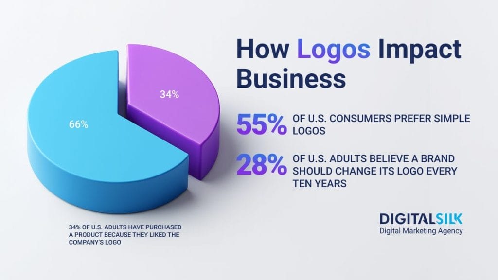 logo-statistics-hero-image-1