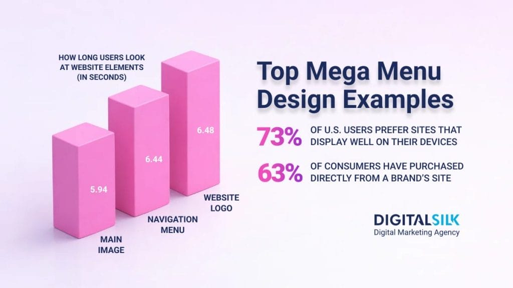 mega-menu-examples-hero-image-1
