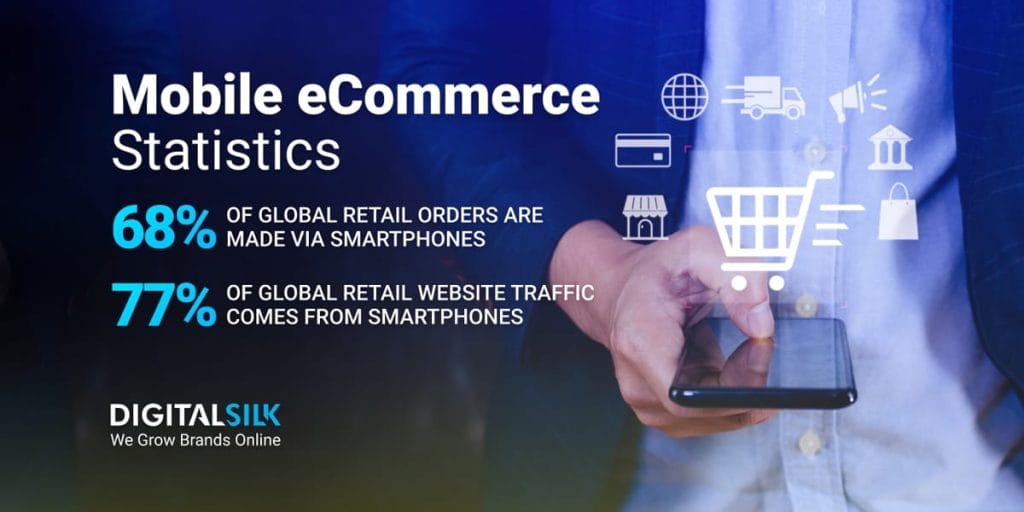 mobile-ecommerce-statistics-hero-image