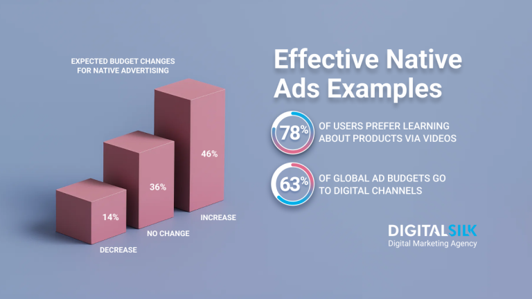 18 Native Ads Examples To Impress Customers In 2025   