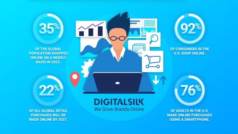 Top 50 Online Shopping Statistics You Should Know 