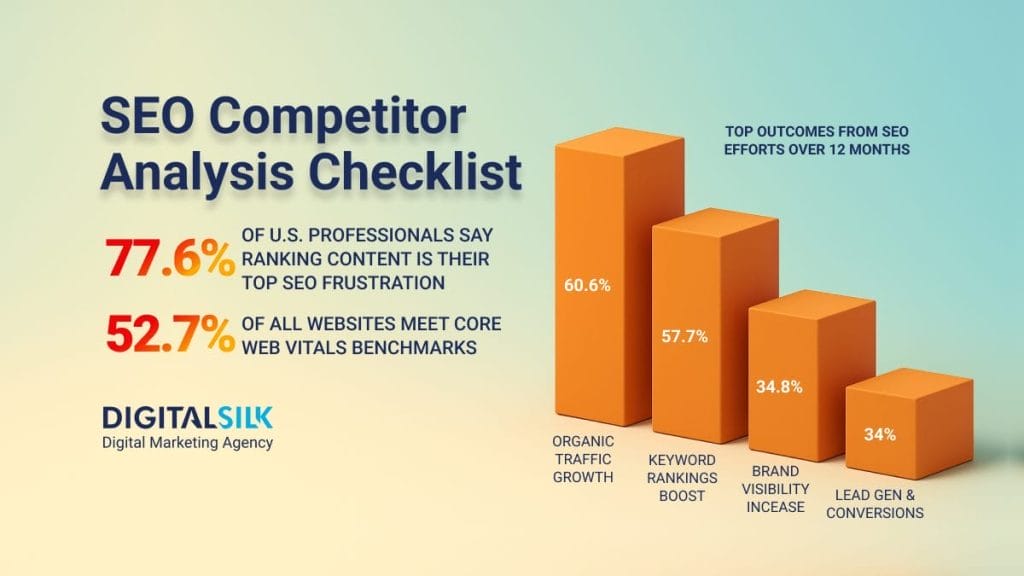 seo-competitor-analysis-hero-image