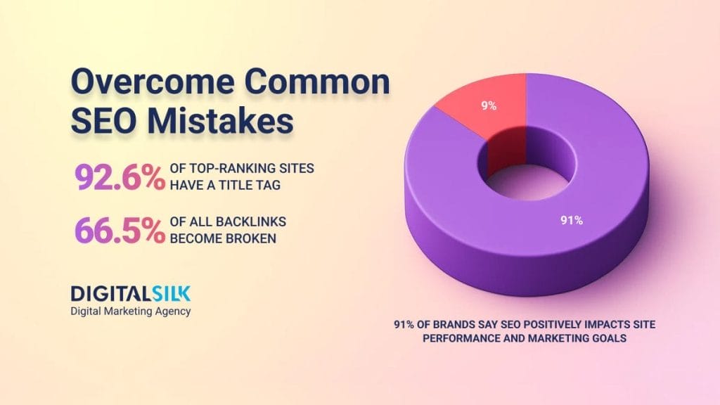 seo-mistakes-hero-image